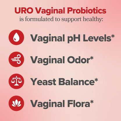 Her Ritual Vaginal Probiotic Capsules — Supports pH Balance, Odor Control & Yeast Balance | 60 Vegan Capsules